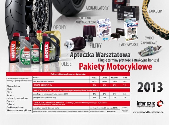 Pakiety motocyklowe