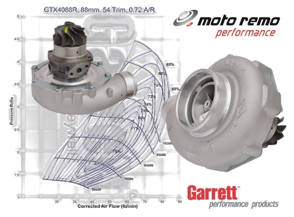 Moto-Remo: Turbosprężarka Garrett GTX4088R