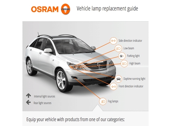 OSRAM: Vehicle Light po liftingu