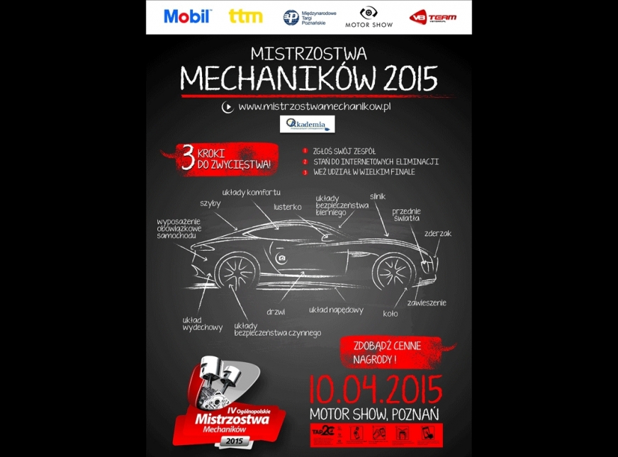 Ogólnopolskie Mistrzostwa Mechaników 2015