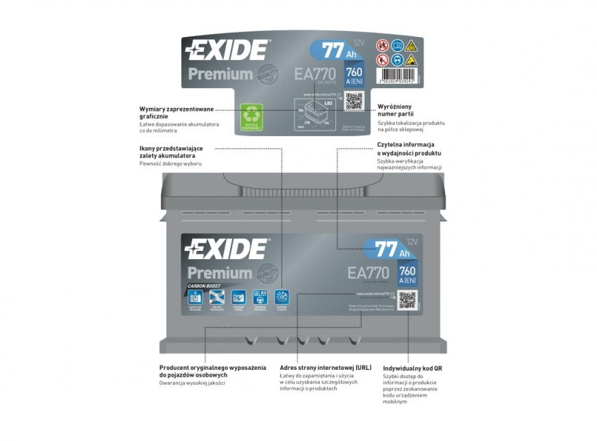 Exide: Nowe etykiety akumulatorów