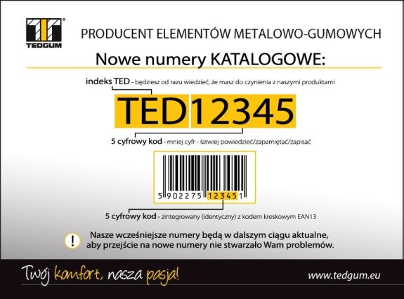 TEDGUM: Nowy system numerów katalogowych