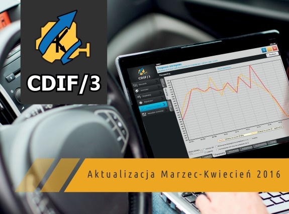 CDIF/3: Aktualizacja marzec-kwiecień 2016