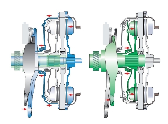 Równoległa manualna skrzynia biegów – dwa w jednym