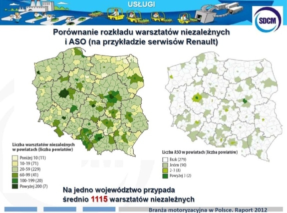 Kto wspiera gospodarkę?