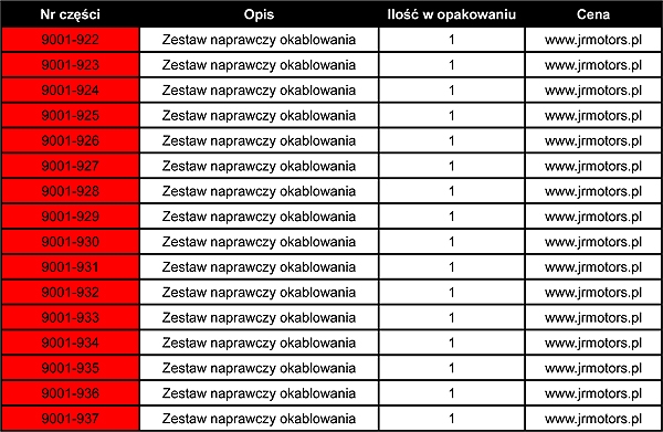 Zestaw naprawczy do czujnika & serwomotoru CR