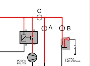 Akademia Elektroniki i Diagnostyki Samochodowej