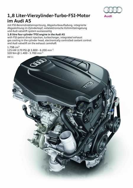 Nowy 1.8 TFSI 