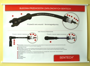 Prezent od marki SENTECH dla szkół samochodowych
