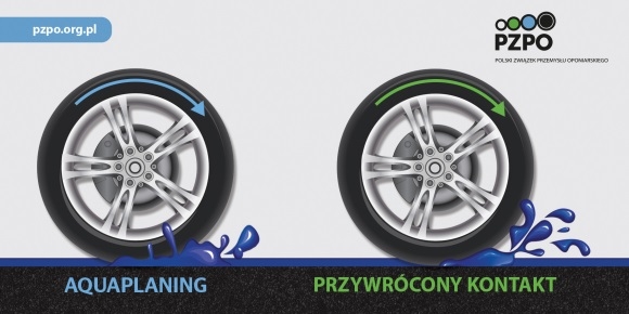 Niebezpieczeństwo aquaplaningu