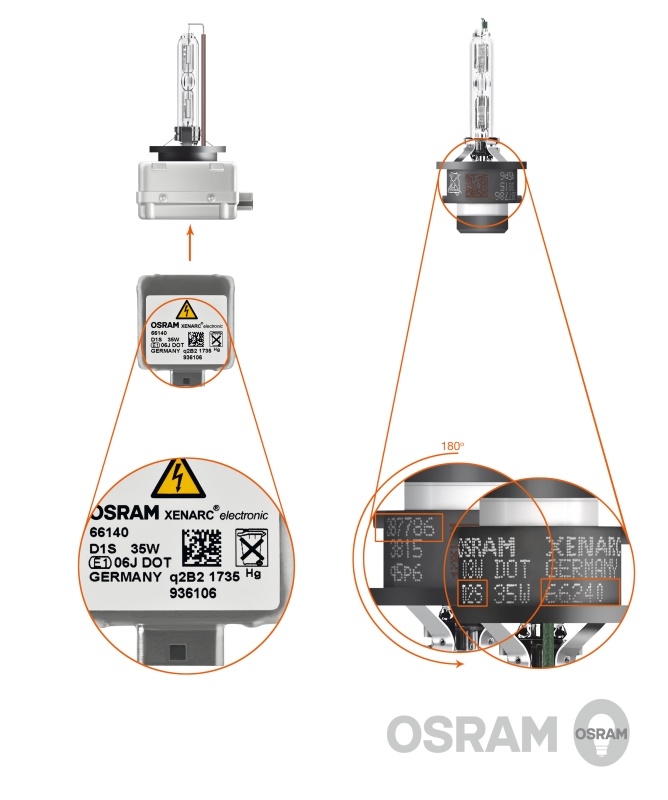 OSRAM: Sprawdź swoje ksenony