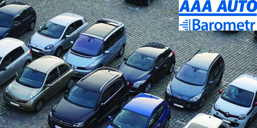 Astra najpopularniejsza na rynku aut używanych