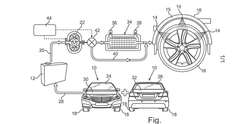 System chłodzenia opon od Mercedesa