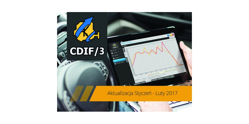 Aktualizacja styczeń-luty oprogramowania CDIF/3