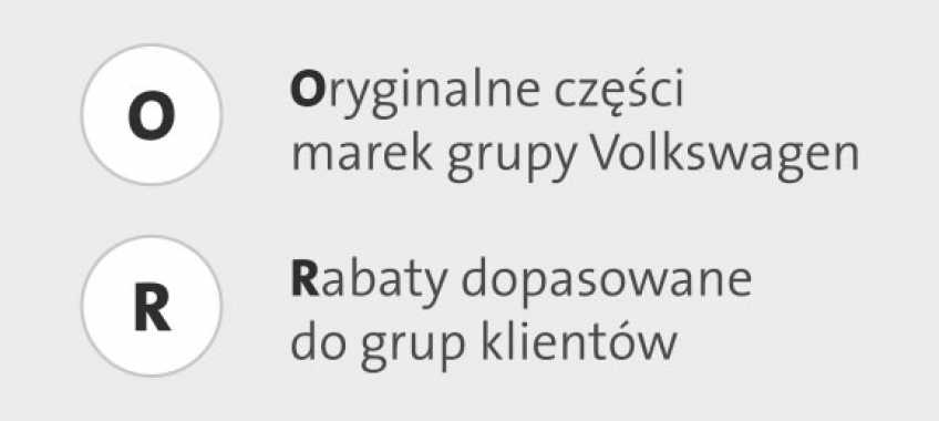 Oryginalne Części dla niezależnych warsztatów