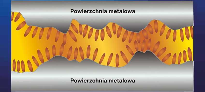 Przeguby homokinetyczne (cz. 3)