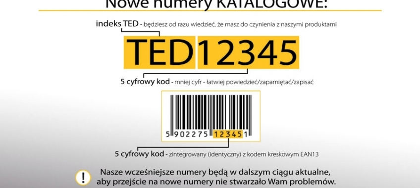 Uproszczenie numerów katalogowych