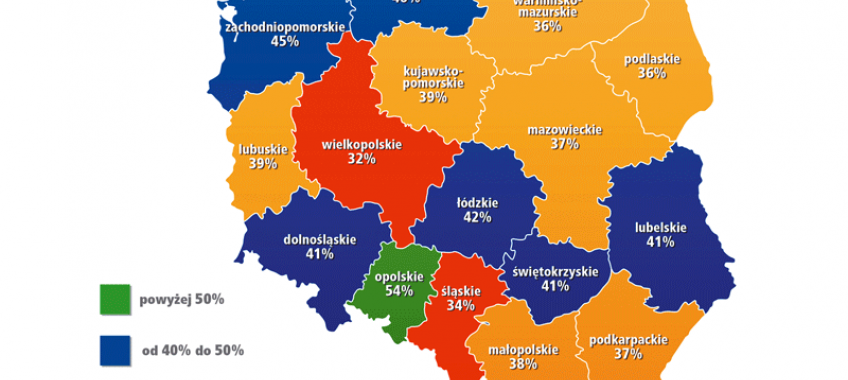 61% samochodów z nieprawidłowym ciśnieniem