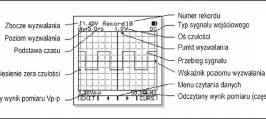 Oscyloskop - multimetr ET310A (część 2)
