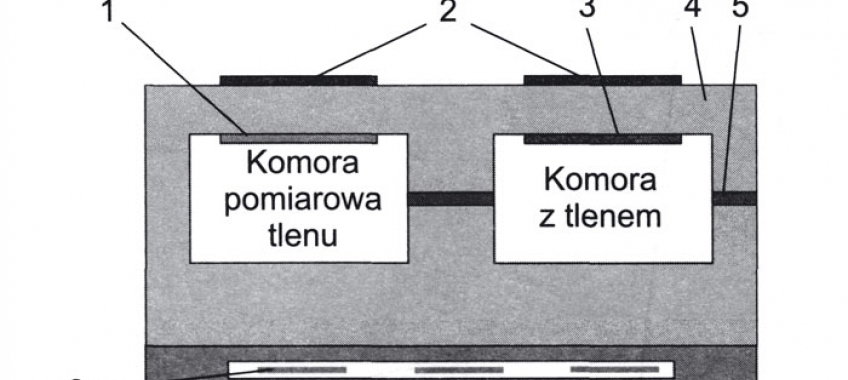 Przygotuj się z „Nowoczesnym Warsztatem” (cz. 4)