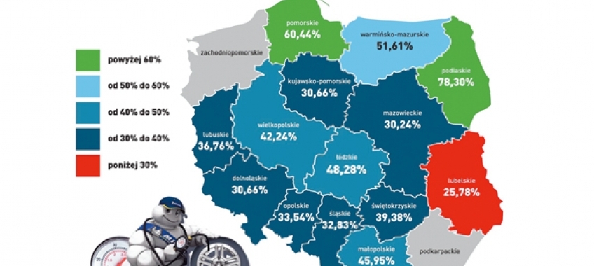 Ciśnienie pod kontrolą