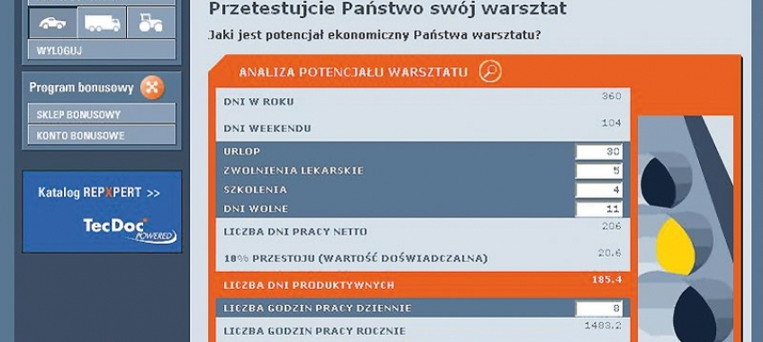 Zarządzanie warsztatem