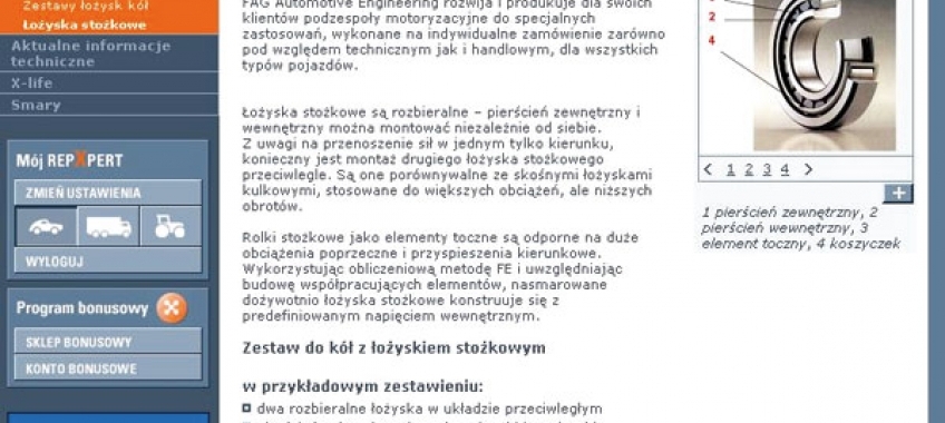 Prezentacja sekcji „Technika zawieszenia”