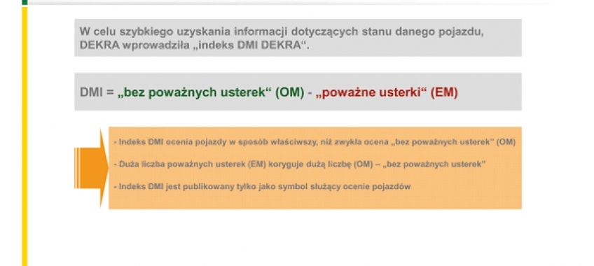 Raport samochodów używanych DEKRA 2012