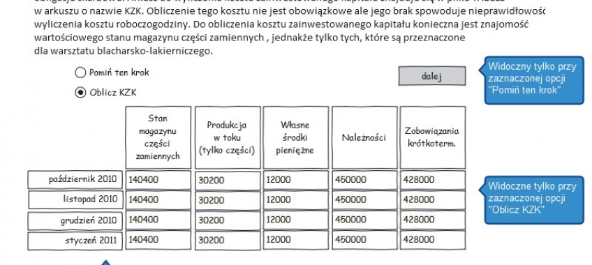 Wysokość stawki za RBG