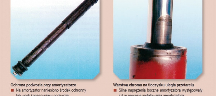Zawieszenie cierpi, bo…