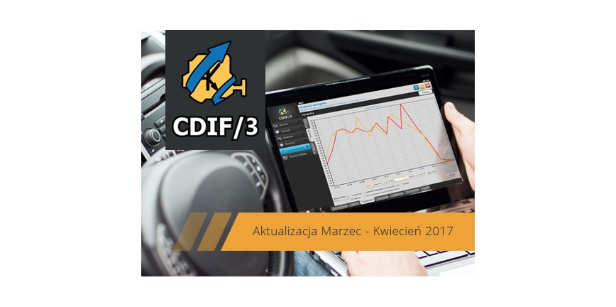 Aktualizacja Marzec – Kwiecień 2017 systemu diagnostycznego CDIF/3