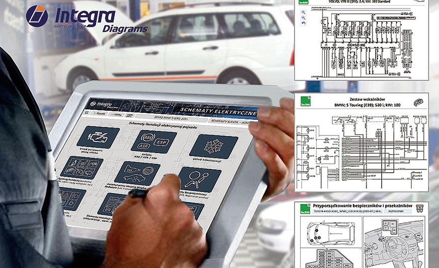 Integra Diagrams (ID) – Schematy elektryczne