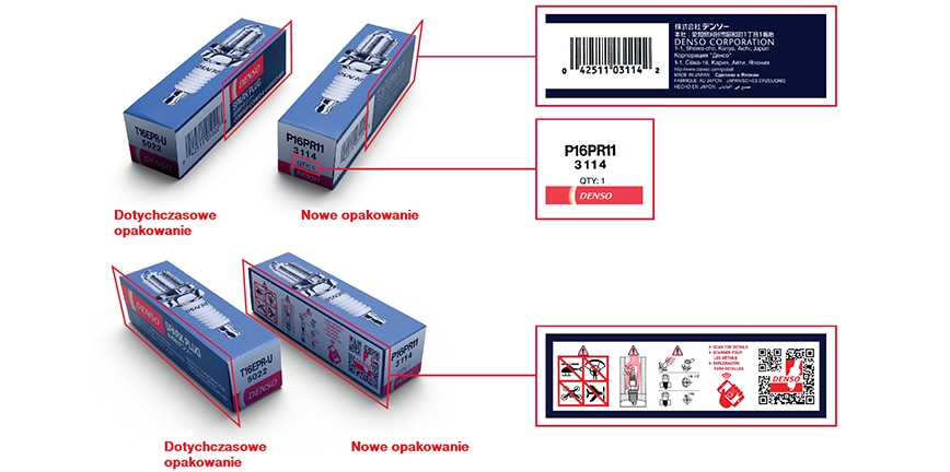 Aktualizacja opakowań świec zapłonowych DENSO