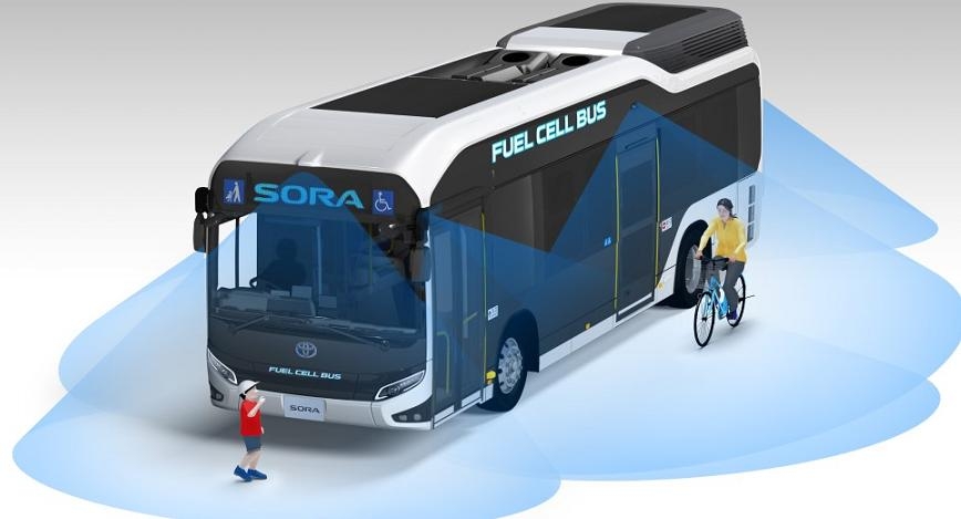 Autobus na ogniwa paliwowe