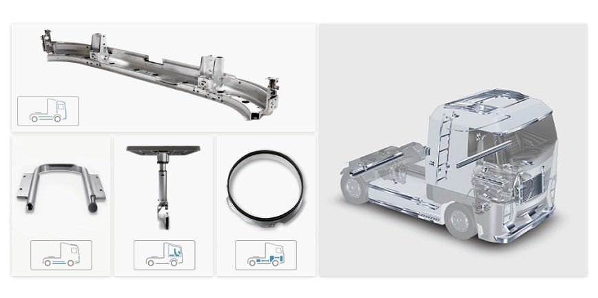 Zastosowanie aluminium w transporcie