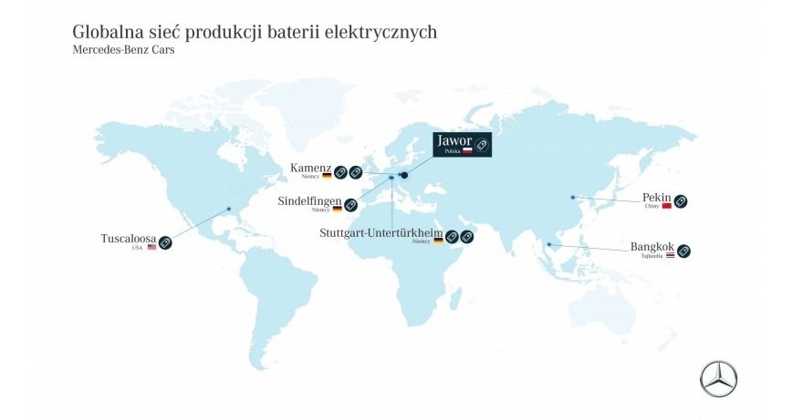 Mercedes zbuduje w Polsce fabrykę baterii 