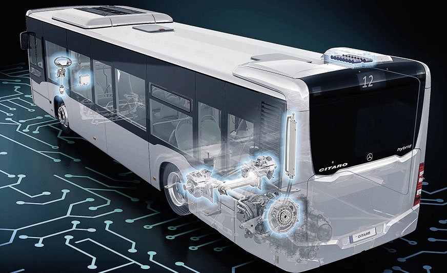 Autobusy przyszłości – istotne kwestie ważne nie tylko dla miast