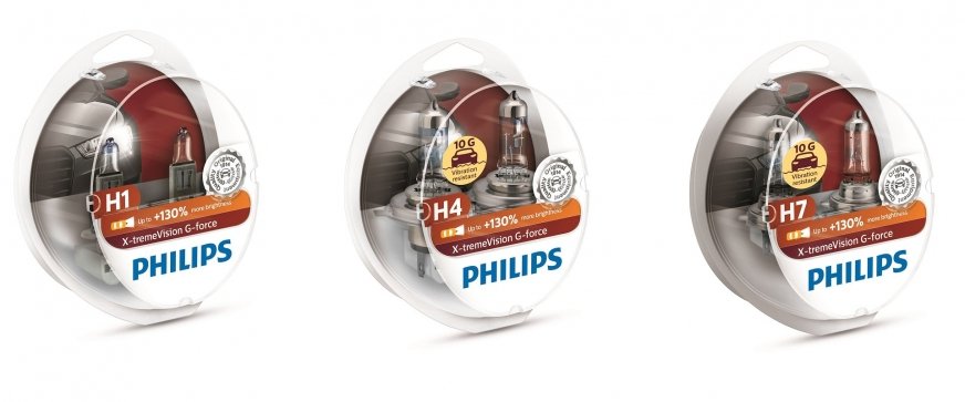 Kolejne halogeny od Philips