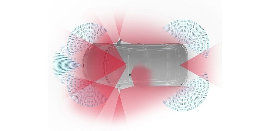 ZF coPILOT: zaawansowany system wspomagania kierowcy
