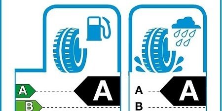 Co wiedzą Polacy o etykiecie UE dla opon? Niewiele