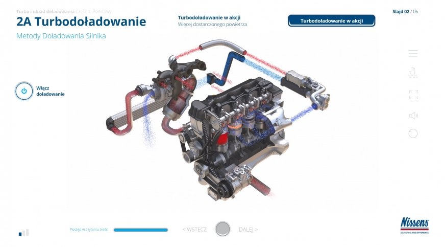 NTC Platforma wiedzy technicznej Nissens. Efektywna nauka, bez wychodzenia z domu