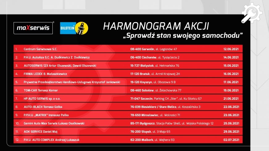 MaXserwis & Bilstein – bezpłatna diagnostyka pojazdów 2021