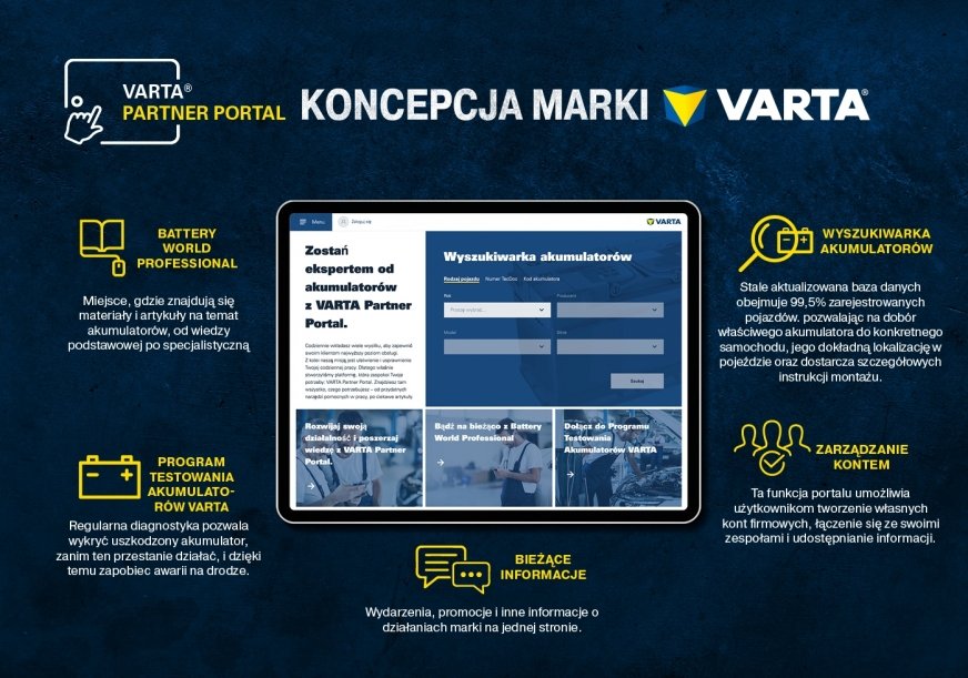 Dla warsztatów. Nowa, ulepszona wersja VARTA Partner Portal