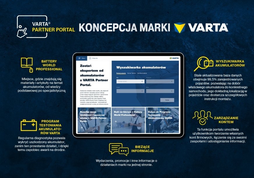 Nowa, ulepszona wersja VARTA Partner Portal