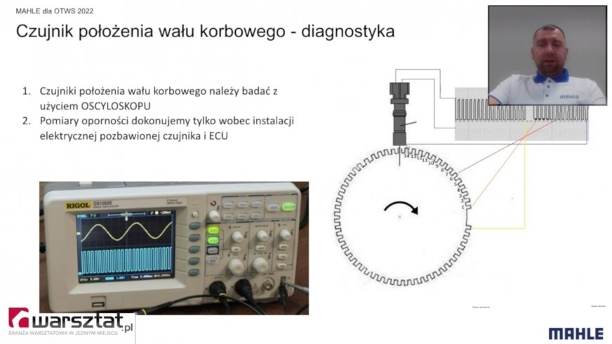 Silnik spalinowy - smarowanie, filtry, czujniki. Szkolenie Mahle. Lekcja nr 4 [OTWS[