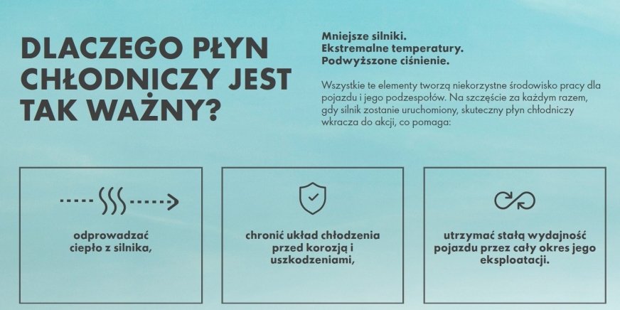 Znaczenie płynu chłodniczego dla prawidłowej i bezawaryjnej pracy silnika