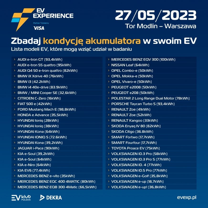 Już jutro rozpoczyna się dwudniowe wydarzenie EV Experience