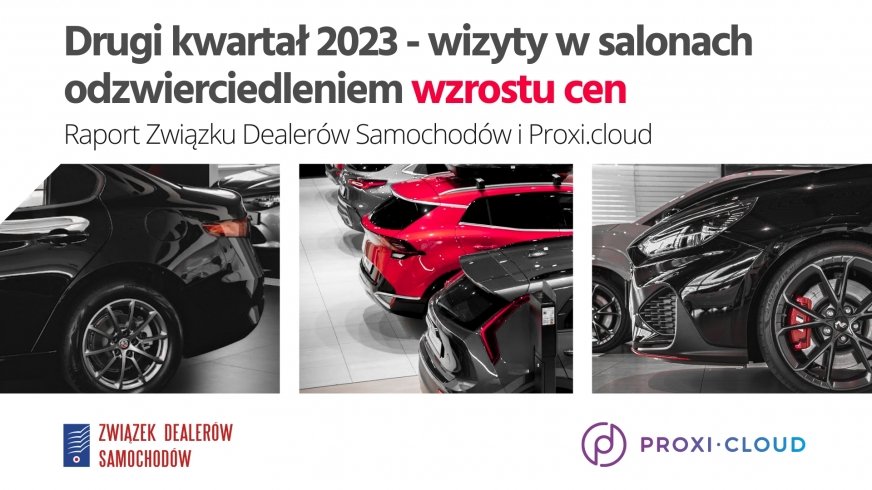 Spadki u dealerów samochodów