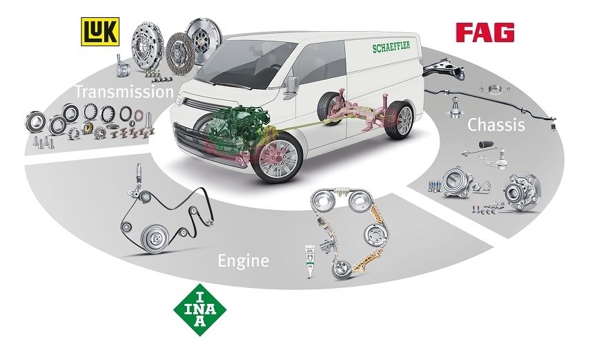 INA FEAD KIT: Kompleksowe rozwiązanie do samochodów dostawczych