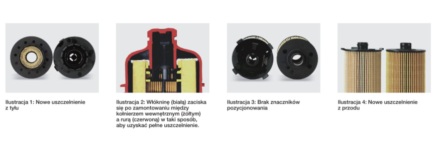 Zoptymalizowany wkład filtra oleju OX 1075D